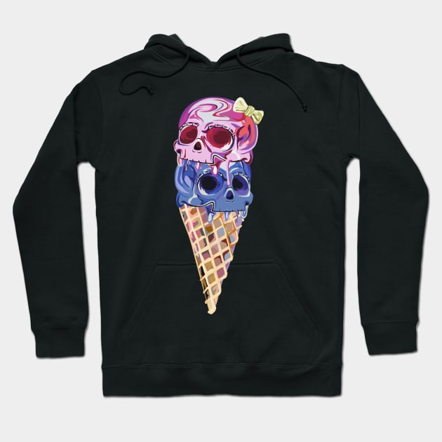 Pastel Goth Ice Cream Cone Skulls